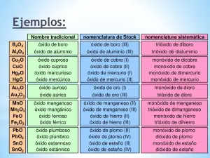 Leite Cond 395G Cemil